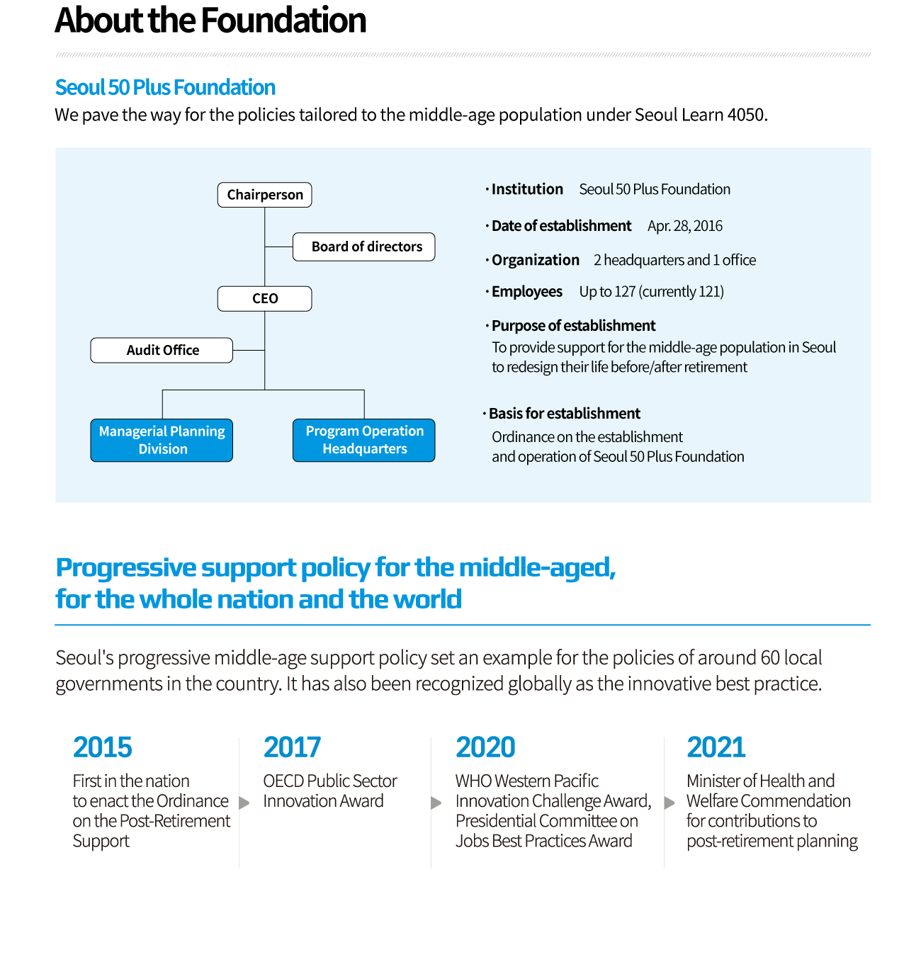 think-tank image