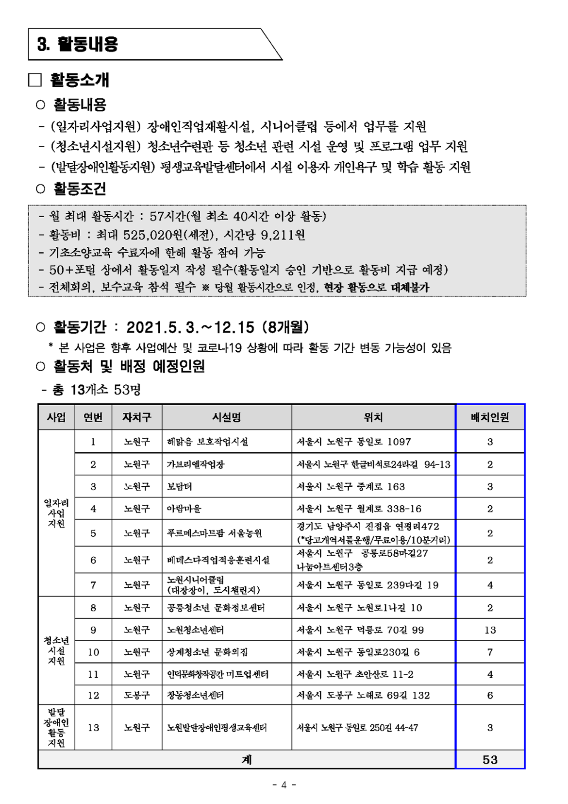 0312_50%2B보람일자리+지역복지사업단+참여자+모집+공고문(최종)_페이지_4.png