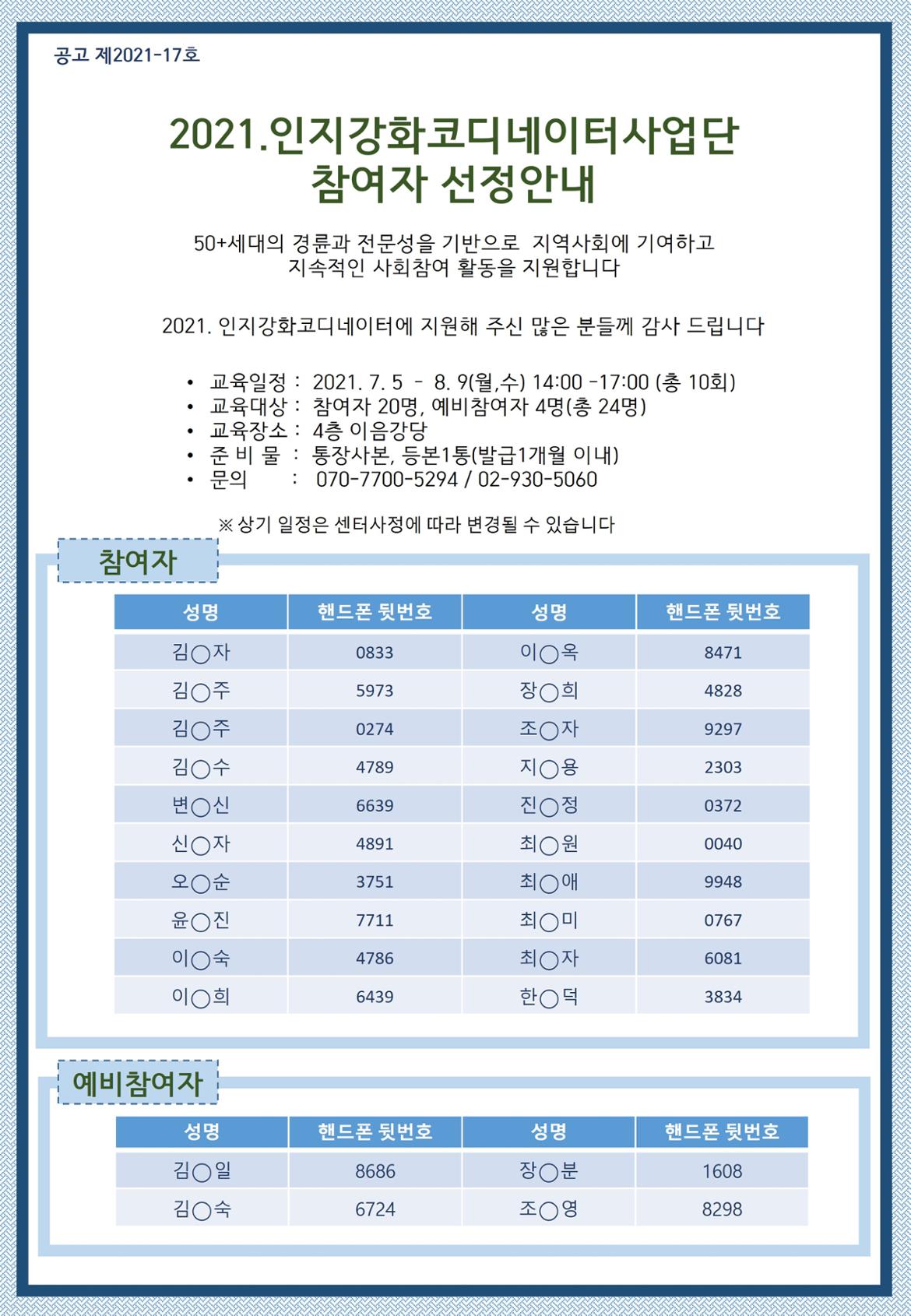 인지강화+참여자선정.jpg