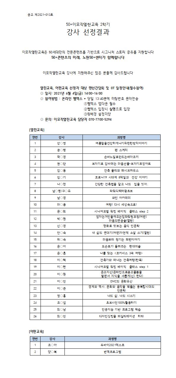 2021.열린교육+2학기+강사선정결과안내(공지용)001.jpg