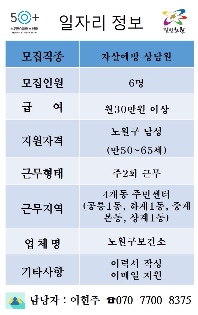 노원구+보건소+남성상담사.jpg