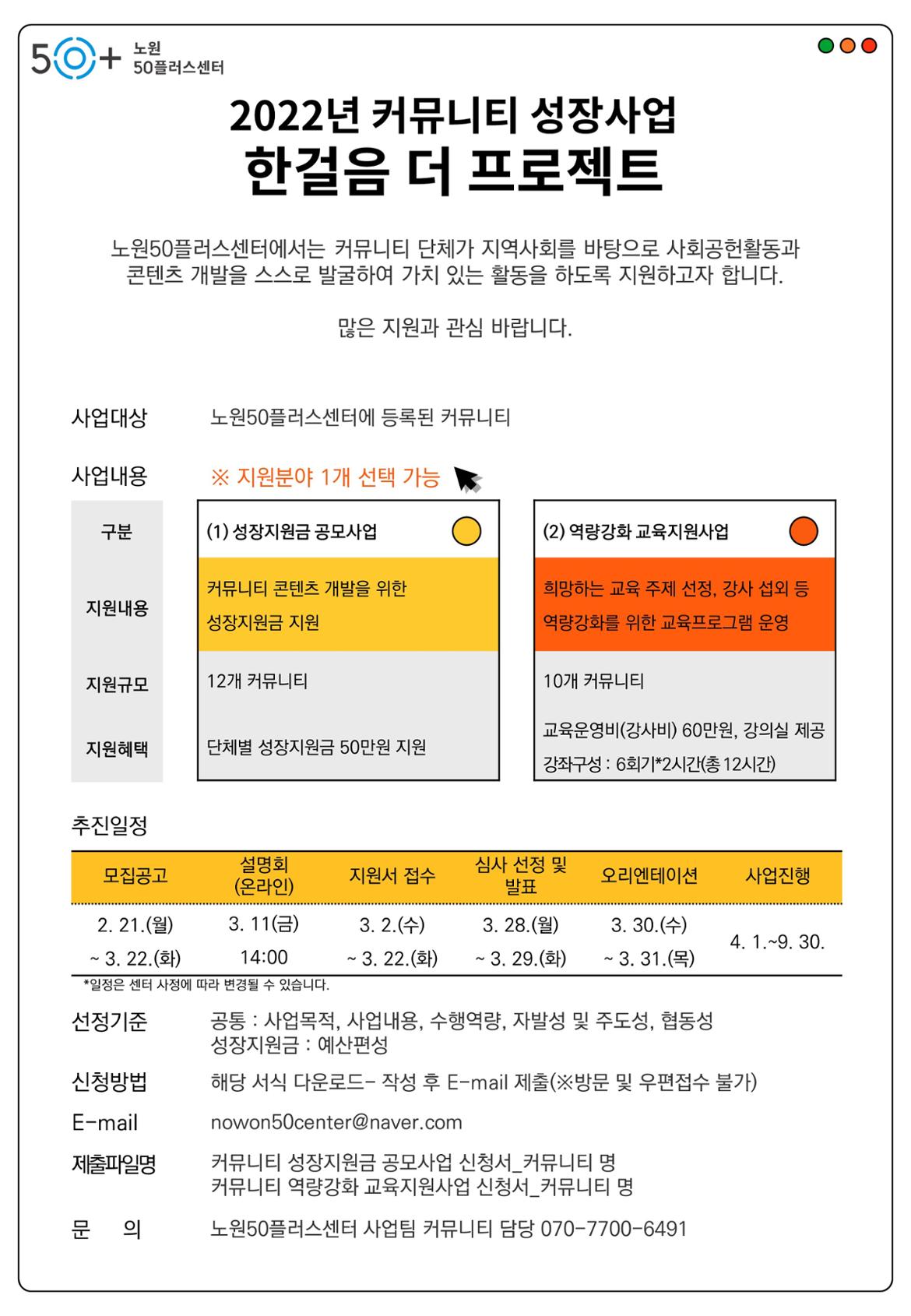 2022년+커뮤니티+성장사업_한걸음+더+프로젝트+모집_포스터.jpg