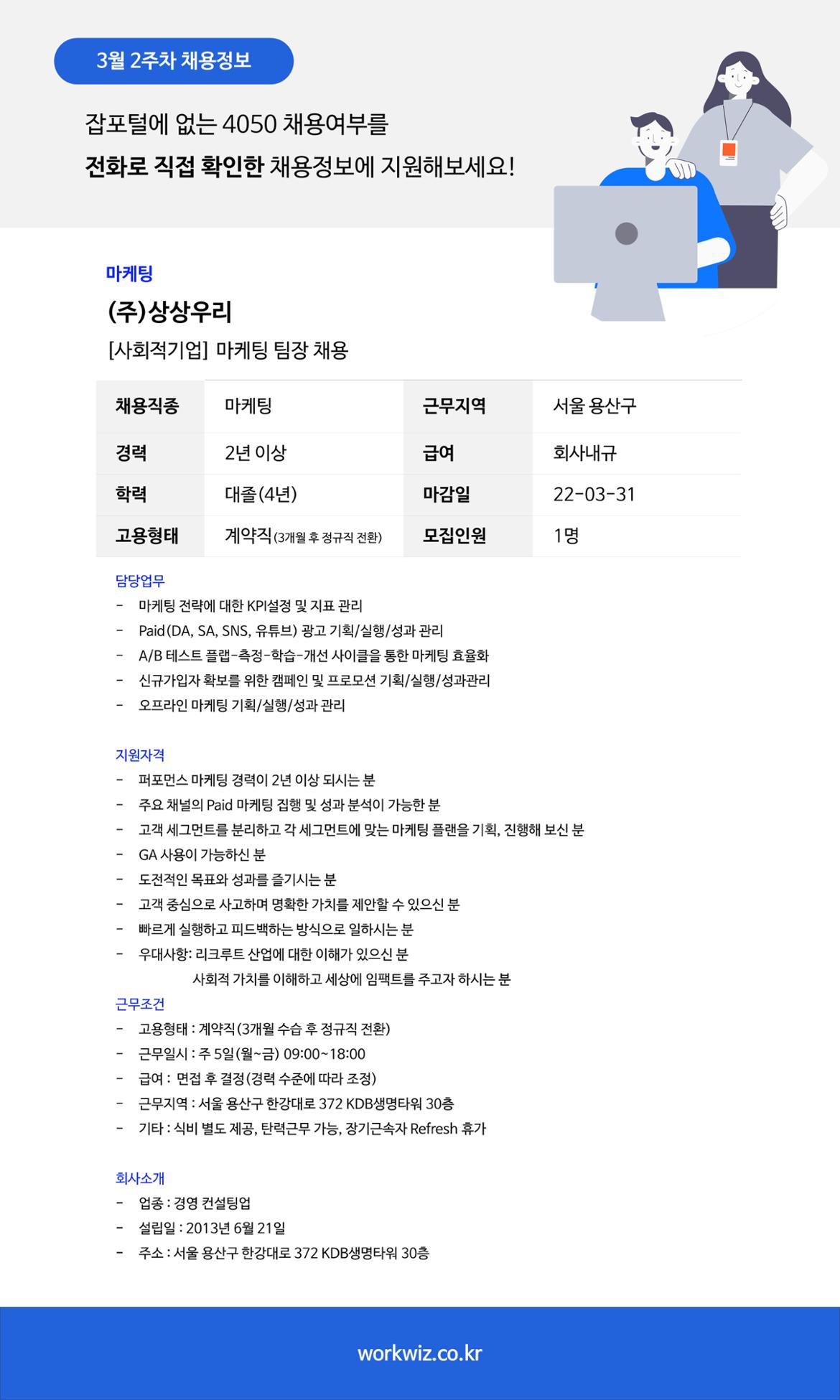 3월 2주차 채용정보 잡포털에 없는 4050 채용여부를 전화로 직접 확인한 채용정보에 지원해보세요! 마케팅 (주)상상우리 [사회적기업] 마케팅 팀장 채용 채용직종 마케팅 근무지역 서울 용산구 경력 2년 이상 급여 회사내규 학력 대졸(4년) 마감일 22-03-31 고용형태 계약직(3개월 후 정규직 전환) 모집인원 1명 담당업무 -마케팅 전략에 대한 KPI설정 및 지표 관리 -Paid(DA,SA,SNS,유튜브) 광고 기획/실행/성과 관리 -A/B 테스트 플랩-측정-학습-개선 사이클을 통한 마케팅 효율화 -신규가입자 확보를 위한 캠페인 및 프로모션 기획/실행/성과관리 -오프라인 마케팅 기획/실행/성과 관리 지원자격 -퍼포먼스 마케팅 경력이 2년 이상 되시는 분 -주요 채널의 Paid 마케팅 집행 및 성과 분석이 가능한 분 -고객 세그먼트를 분리하고 각 세그먼트에 맞는 마케팅 플랜을 기획, 진행해 보신 분 -GA 사용이 가능하신 분 -도전적인 목표와 성과를 즐기시는 분 -고객 중심으로 사고하며 명확한 가치를 제안할 수 있으신 분 -빠르게 실행하고 피드백하는 방식으로 일하시는 분 -우대사항:리크루트 산업에 대한 이해가 있으신 분 사회적 가치를 이해하고 세상에 임팩트를 주고자 하시는분 근무조건 -고용형태:계약직(3개월 수습 후 정규직 전환) -근무일시:주5일(월~금) 09:00~18:00 -급여:면접 후 결정(경력 수준에 따라 조정) -근무지역:서울 용산구 한강대로 372 KDB생명타워 30층 -기타:식비 별도 제공, 탄력근무 가능, 장기근속자 Refresh 휴가 회사소개 업종:경영 컨설팅업 -설립일:2013년 6월 21일 -주소:서울 용산구 한강대로 372 KDB생명타워 30층 workwiz.co.kr