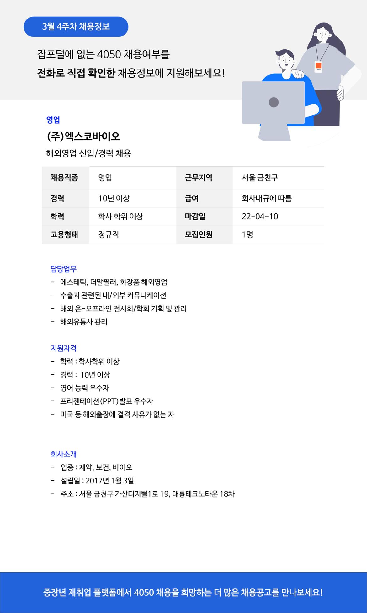 3월 4주차 채용정보
잡포털에 없는 4050 채용여부를
전화로 직접 확인한 채용정보에 지원해보세요!
영업
(주)엑스코바이오
해외영업 신입/경력 채용
채용직종 영업
근무지역 서울 금천구
경력 10년 이상
급여 회사내규에 따름
학력 학사 학위 이상
마감일 22-04-10
고용형태 정규직
모집인원 1명
담당업무
- 에스테틱, 더말필러, 화장품 해외영업
- 수철과 관련된 내/외부 커뮤니케이션
- 해외 온-오프라인 전시회/학회 기획 및 관리
- 해외유통사 관리
지원자격
- 학력:학사학위 이상
- 경력:10년 이상
- 영어 능력 우수자
- 프리젠테이션(PPT)발표 우수자
- 미국 등 해외출장에 결격 사유가 없는 자
회사소개
- 업종:제약,보건,바이오
- 설립일:2017년1월3일
- 주소:서울 금천구 가산디지털1로 19, 대륭테크노타운 18차
중장년 재취업 플랫폼에서 4050 채용을 희망하는 더 많은 채용공고를 만나보세요!