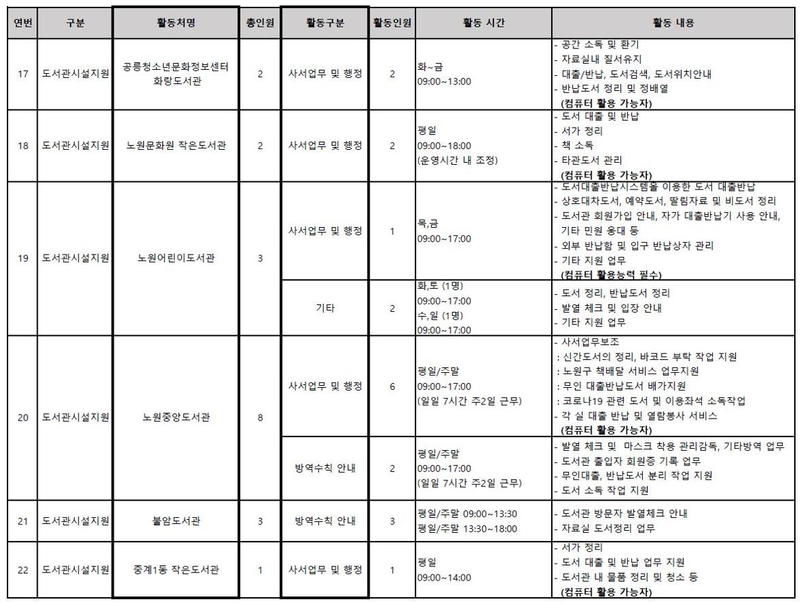 지역복지사업단6.jpg