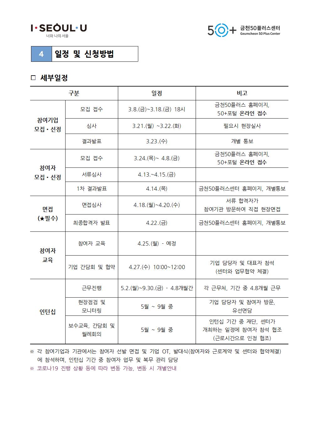 (공고)+2022년+서울50%2B인턴십+활동처+모집+공고문+005.jpg