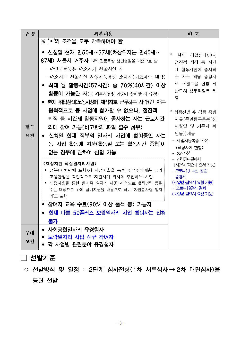 2022년+서울시+보람일자리사업++동작+관악+용산+지역복시사업단+추가+참여자모집공고003.jpg