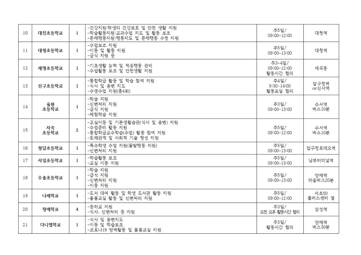 서초50%2B_22년+지역복지사업단+참여자2차+추가모집공고008.jpg