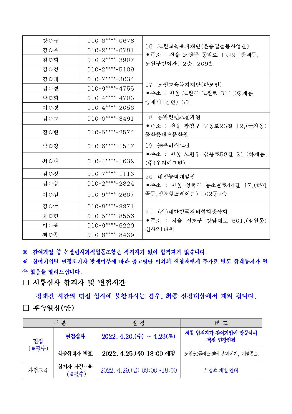 2021+참여자+서류심사+합격자+발표+및+면접안내+공고문004.jpg