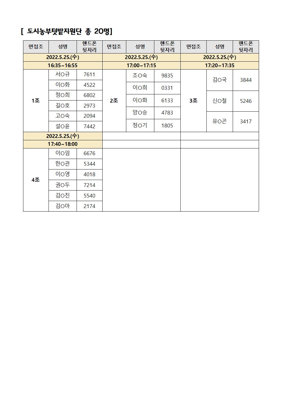 세대통합+및+마을분야+1차+공동모집+서류합격자발표+및+면접안내+공고문003.jpg