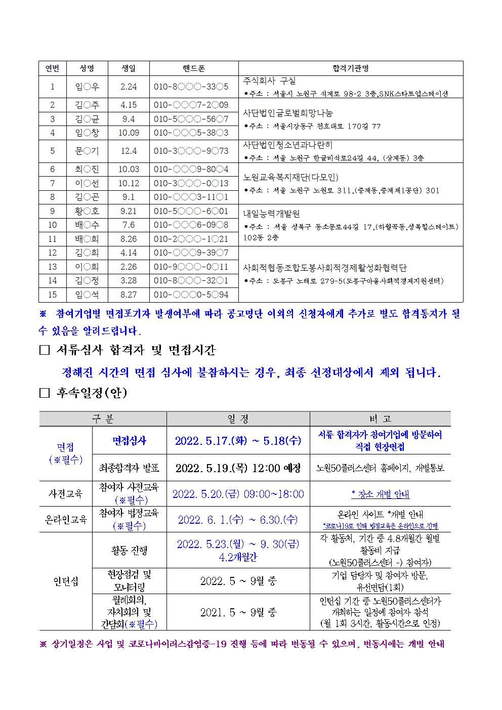 추가모집+서류심사+합격자+발표+및+면접안내+공고문002.jpg