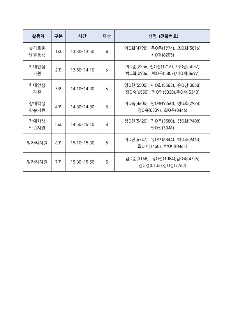 2022+서울시+50%2B+강서구+보람일자리+지역복지사업+추가모집+서류+합격자+발표+및+면접일정+안내_3.jpg