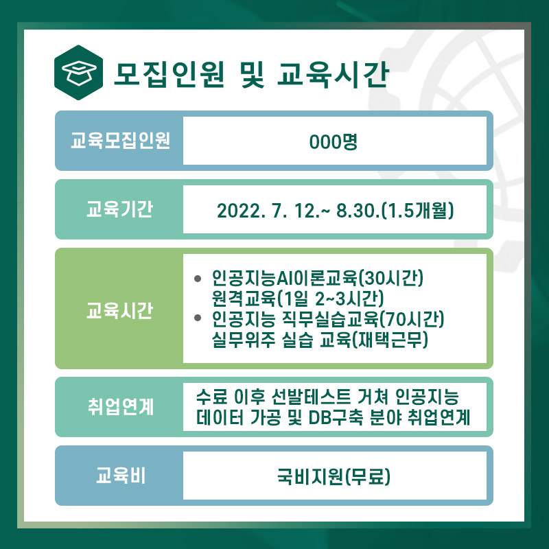 20220623_인공지능데이터가공전문가교육생모집_카드뉴스3.jpg