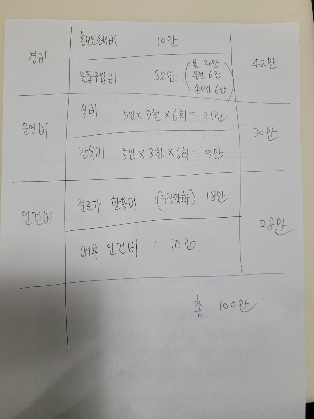 KakaoTalk_20220628_225920016.jpg