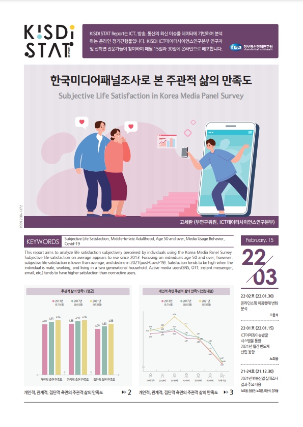 한국미디어패널조사로+본+주관적+삶의+만족도.jpg