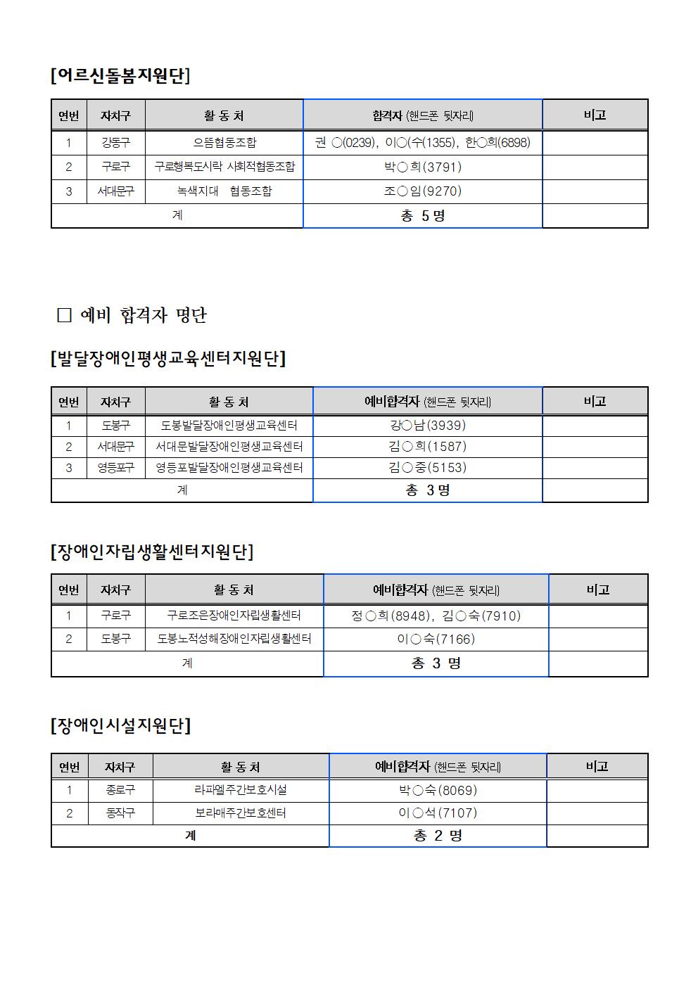 붙임_2006.jpg