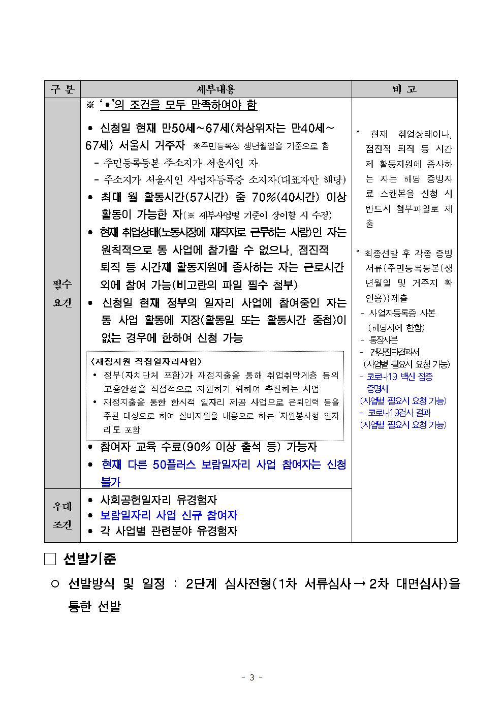 2022년+서울시+보람일자리사업++동작+관악+용산+지역복시사업단+2차+추가+참여자모집+수정공고003.jpg