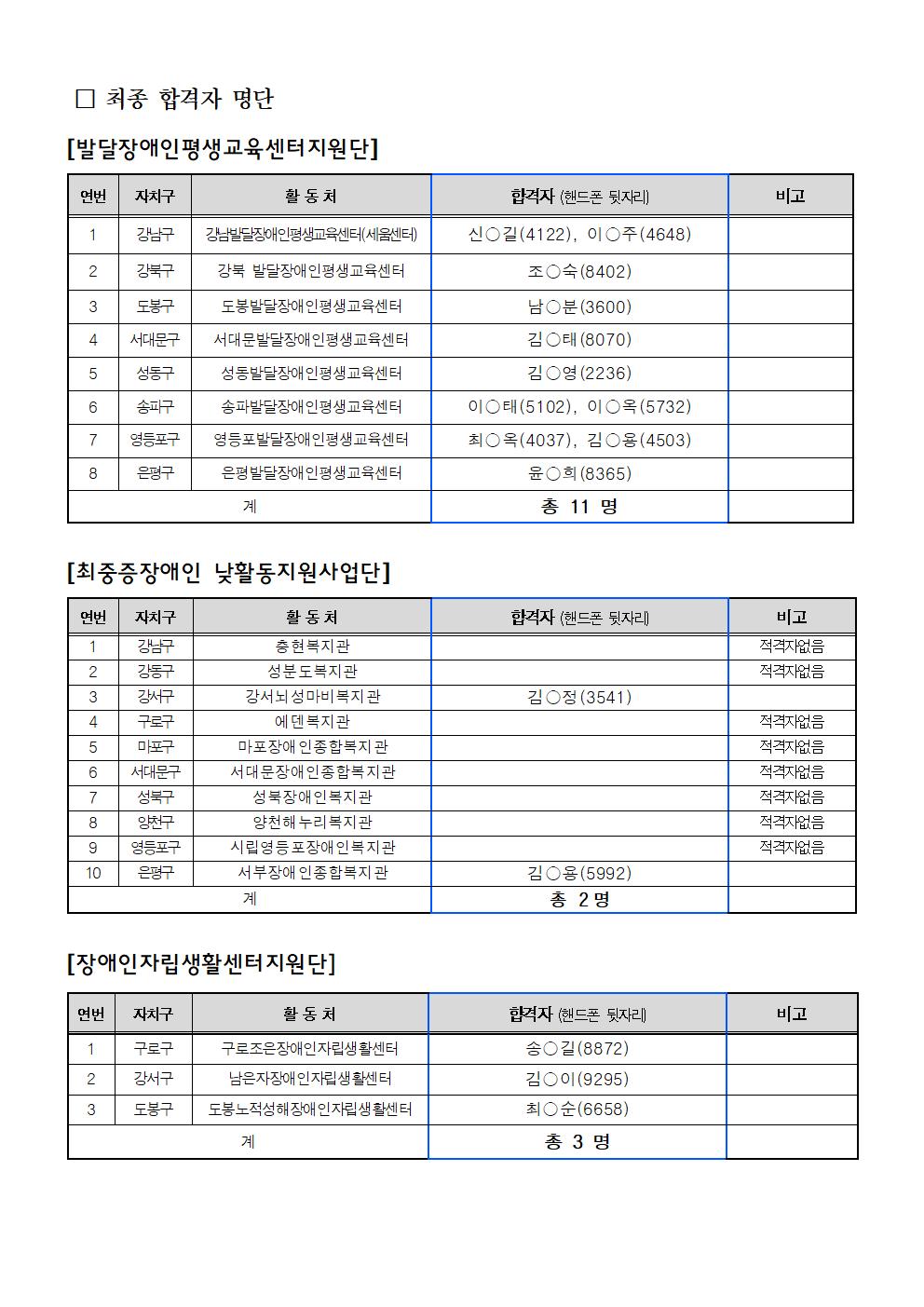 붙임_2003.jpg