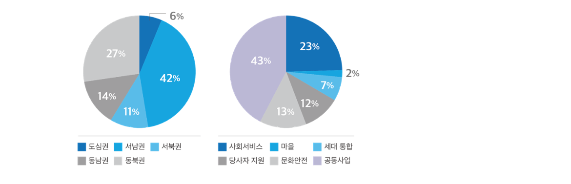 11월_이석환-05.png