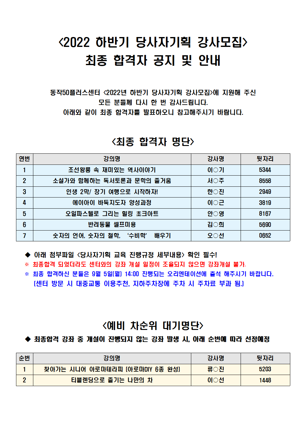 2022+하반기+당사자기획+강사모집+최종+합격자+공지001.png