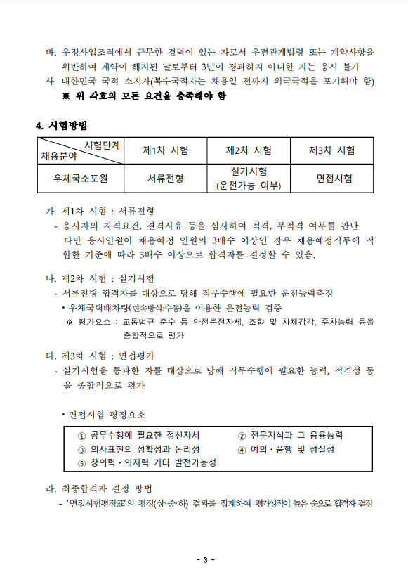 우체국3.png