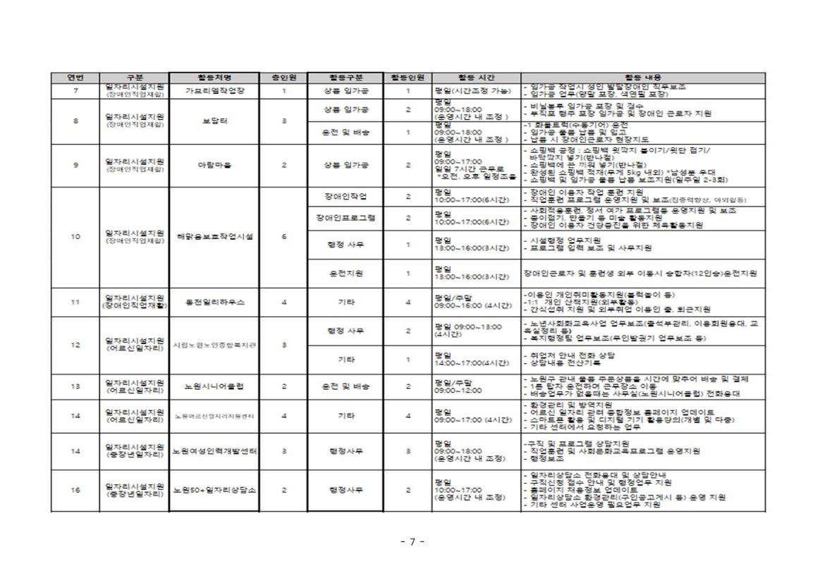 2023년+지역복지사업7.jpg