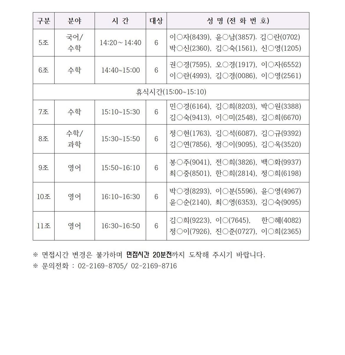 4.+(외부용)+2023년방문인성+서류합격공고003.jpg