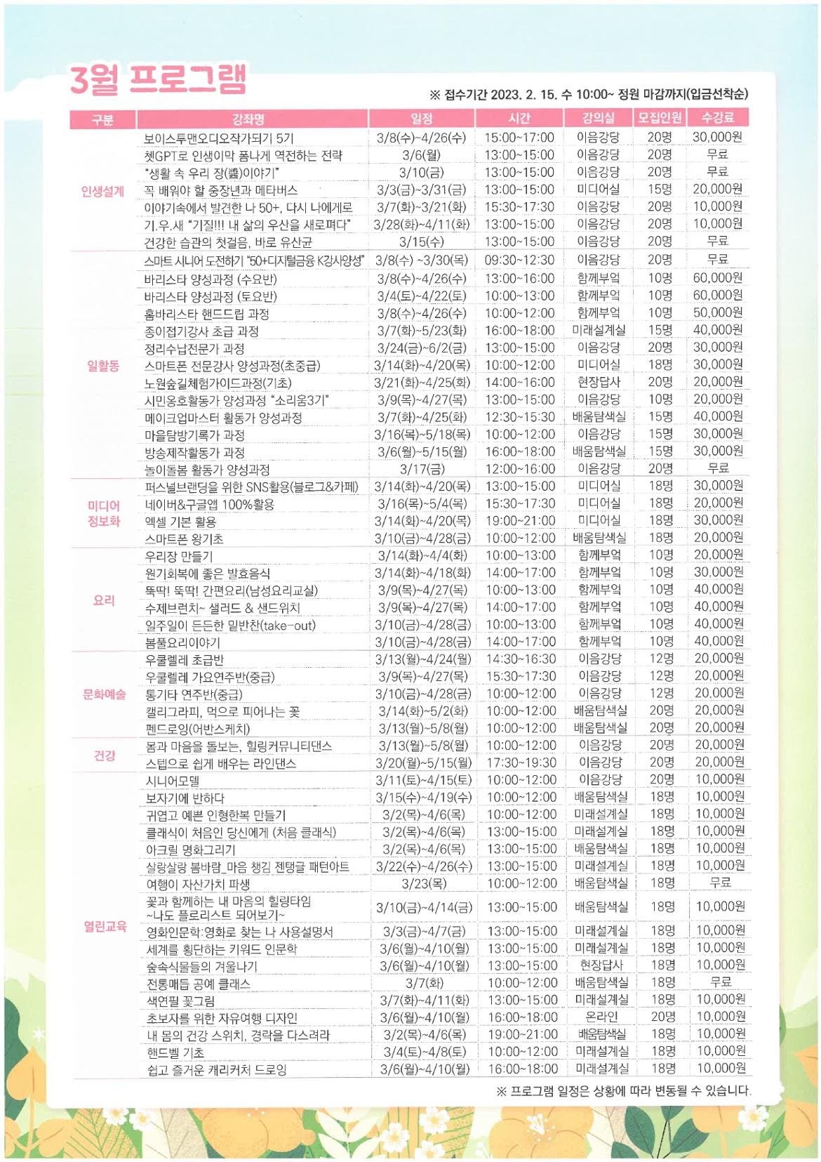 붙임+노원50플러스센터+2023년+1학기+프로그램+안내+전단지+2.jpg