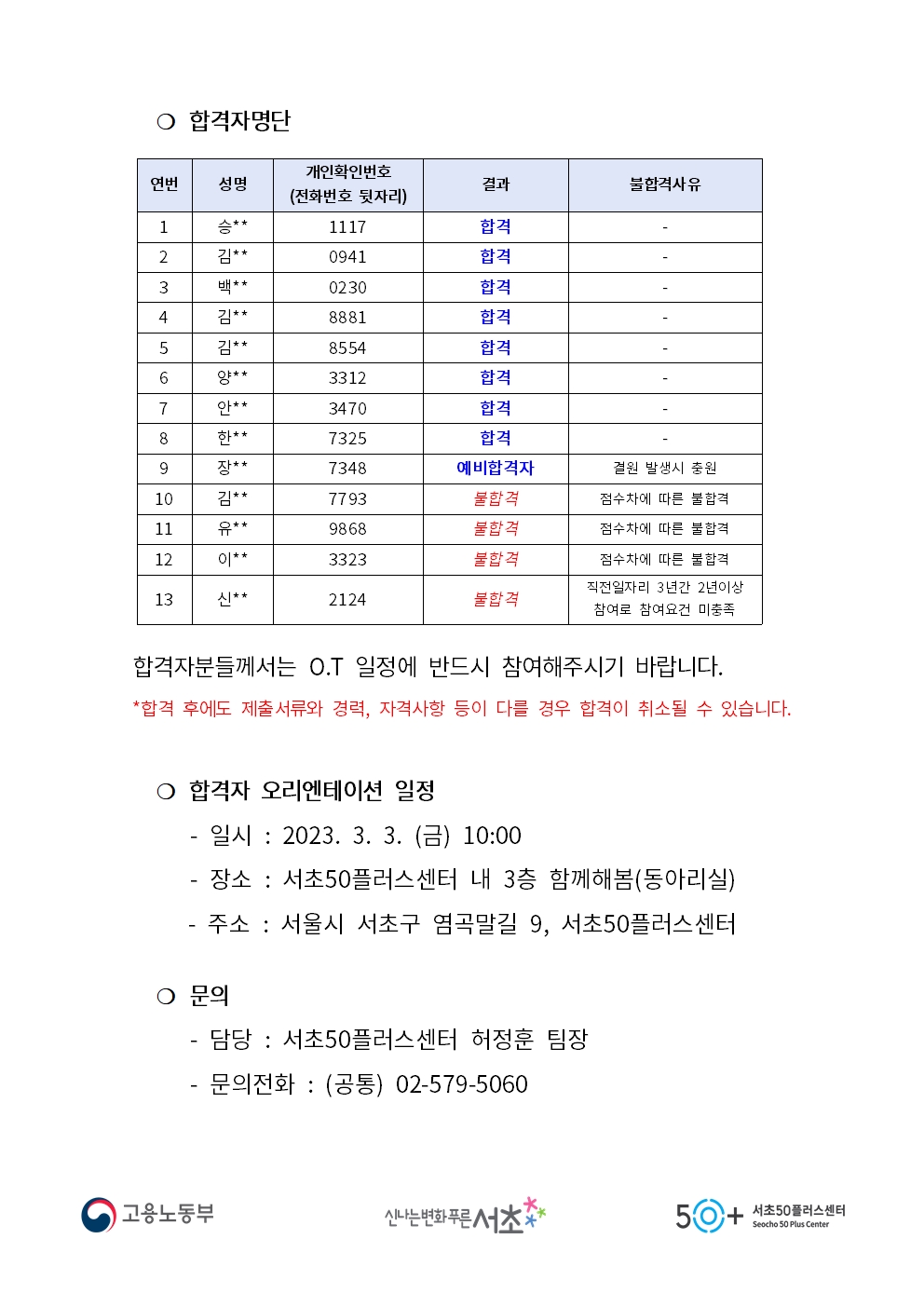 20220228-2023년+신중년+경력형+일자리사업+2차+합격자+공고문(스마트시니어+IT+서포터즈)002.jpg