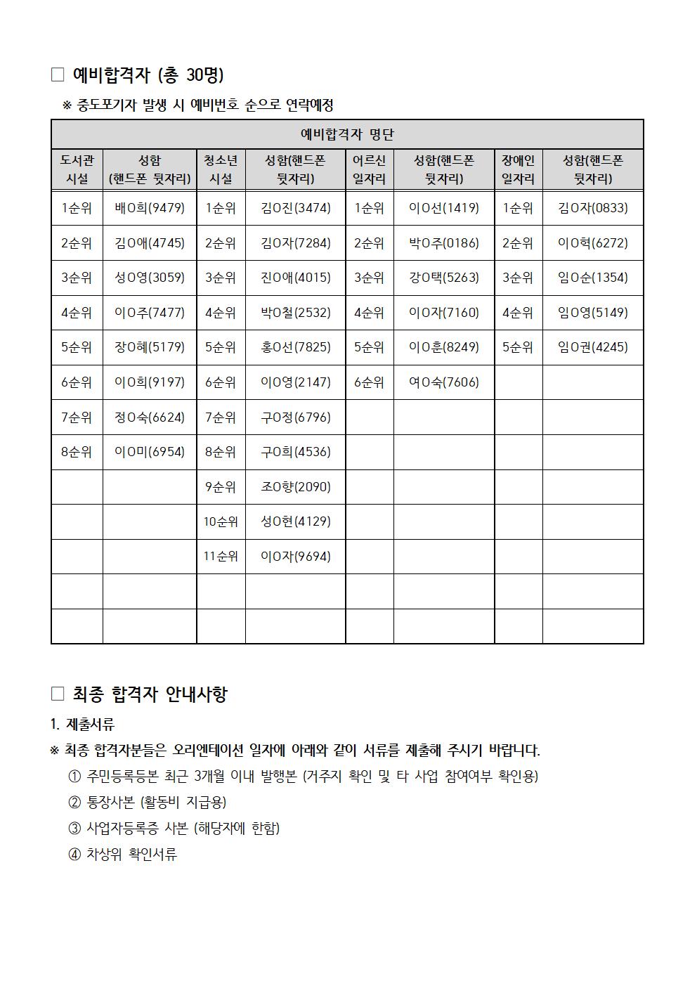 2023년+보람일자리+최종+합격자+발표+공고문(최종)003.jpg