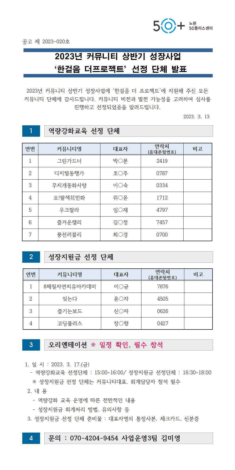 커뮤니티+선정+발표001.jpg