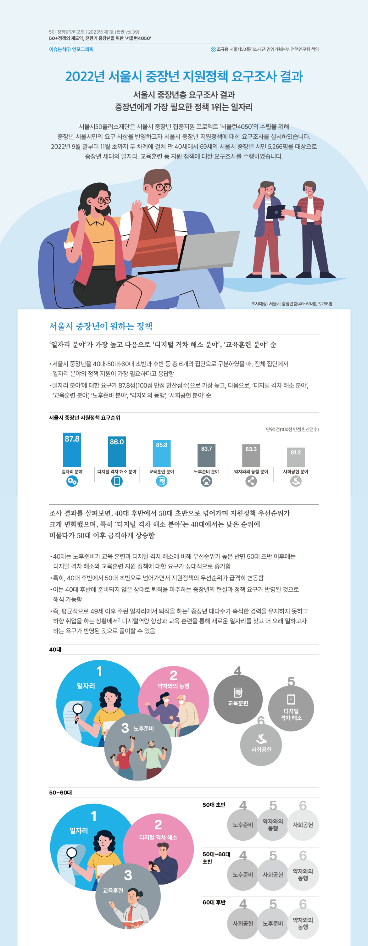 인포그래픽_조규형-01.png