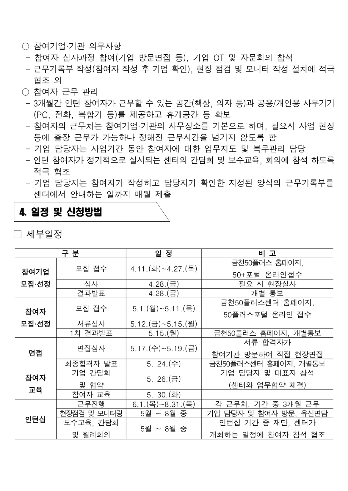 붙임1.+23년+인턴십+활동처+모집공고문(연장)_5.png