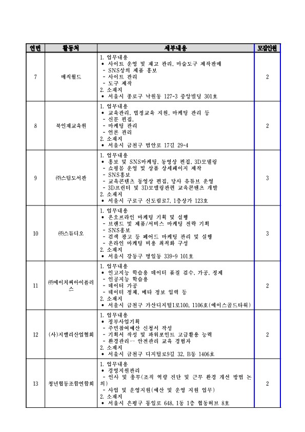 2023년+인턴십+참여자+모집+수정_6.jpg