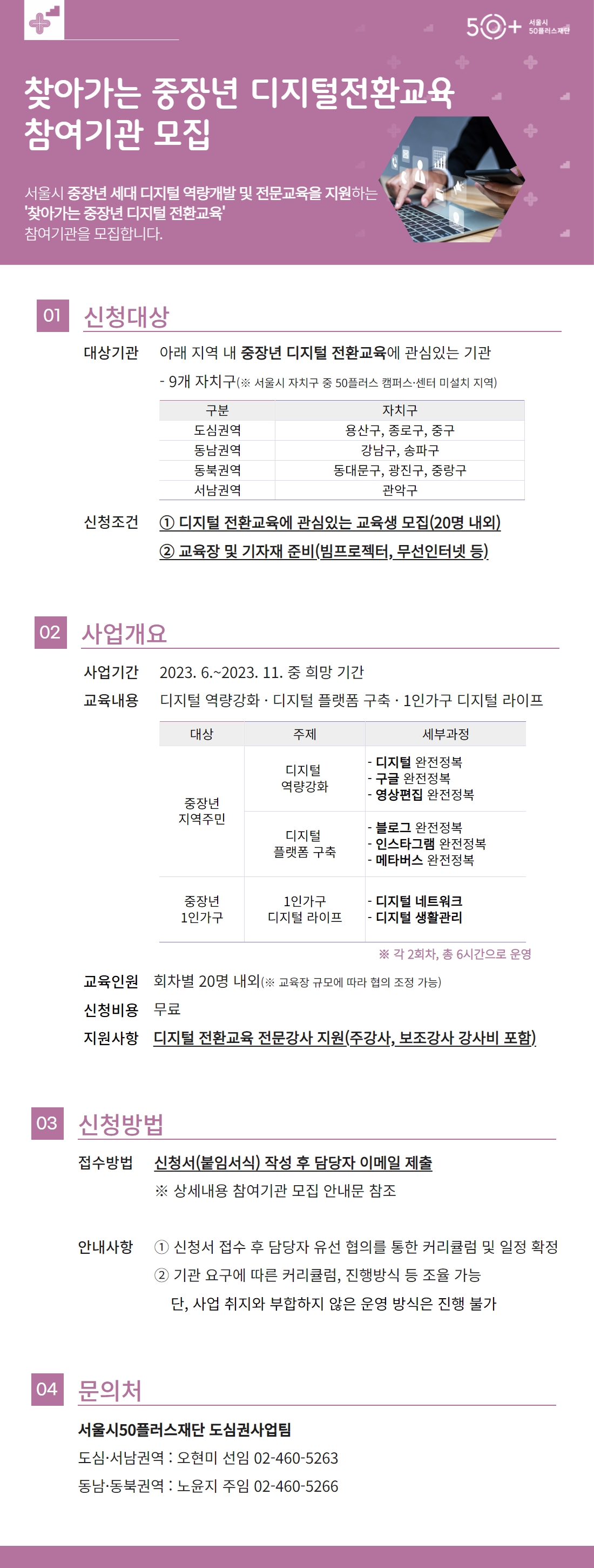 붙임2.+찾아가는+중장년+디지털+전환교육+참여기관+모집+안내+웹홍보물.jpg