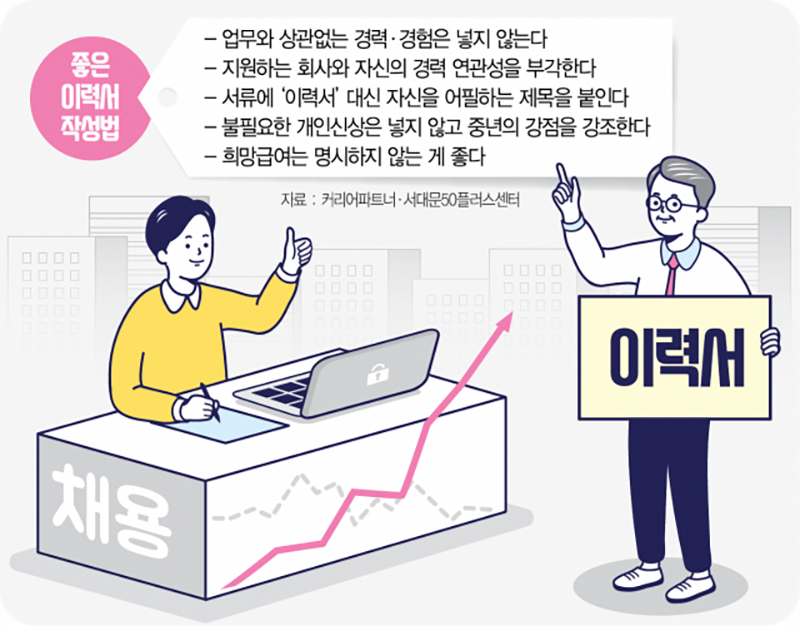 3_크기수정.png