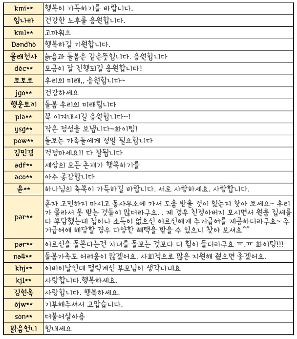 카카오댓글.pdf_page_3.jpg