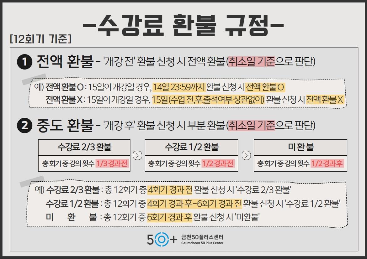 환불규정(회기별)+(7).jpg