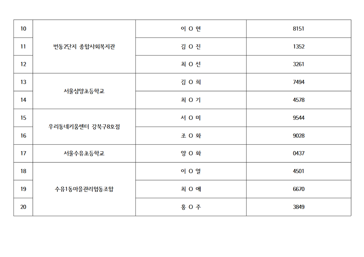 3차+선발+서류합격자+및+면접+일정(0801)+-+공지용004.png