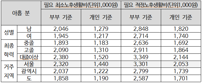 그래프+2.jpg