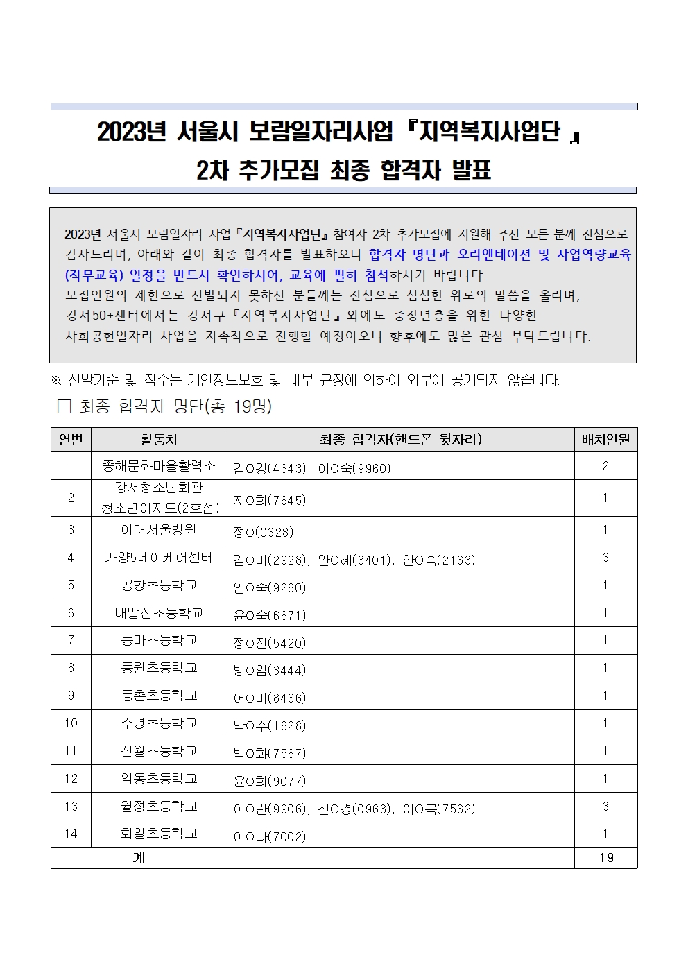 1.2023년+서울시+보람일자리사업+『지역복지사업단+』+2차+추가모집+최종합격자+발표001.jpg