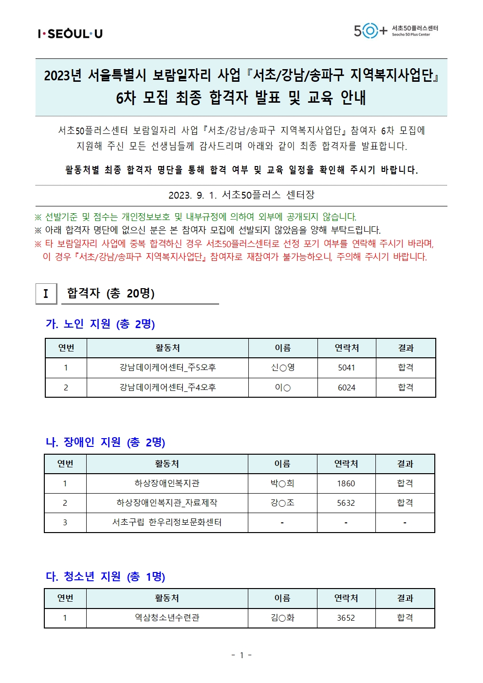 [2023년+서초50%2B+보람일자리]+6차+모집_최종+합격자+공고+(익명)001.jpg