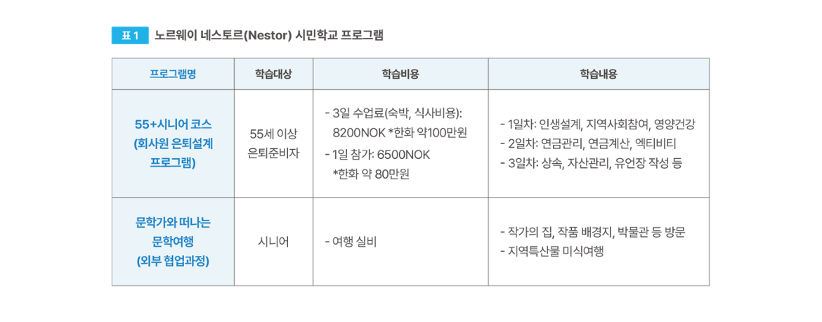 해외정책사례_이철규3.png