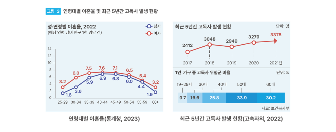 이슈분석3_이석환6.png