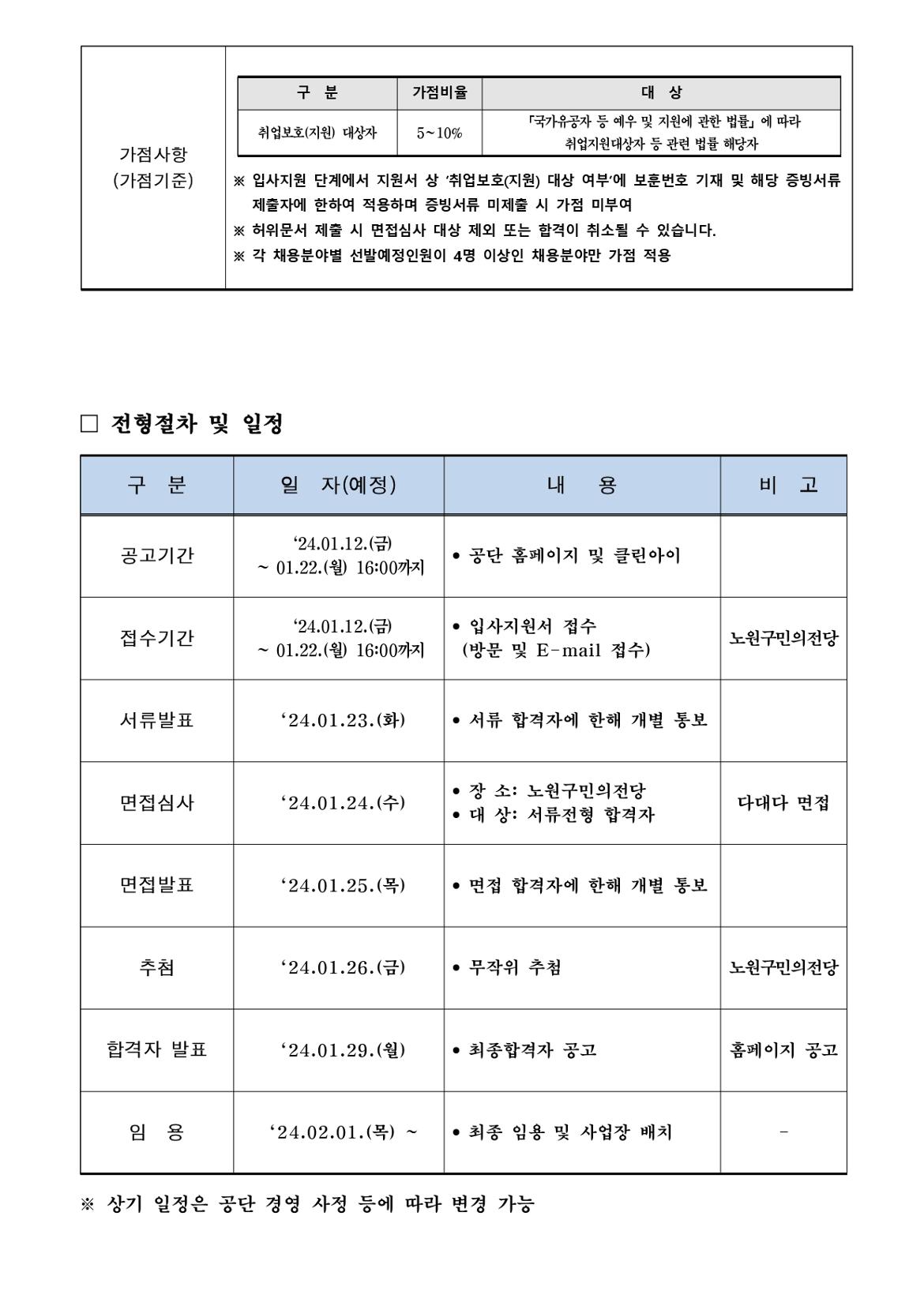 기간제근로자+공개경쟁채용+공고문+(12)_page-0007.jpg