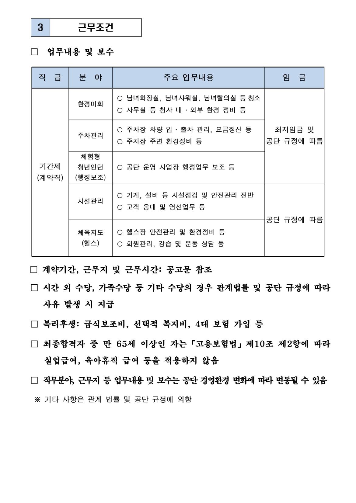 기간제근로자+공개경쟁채용+공고문+(12)_page-0004.jpg