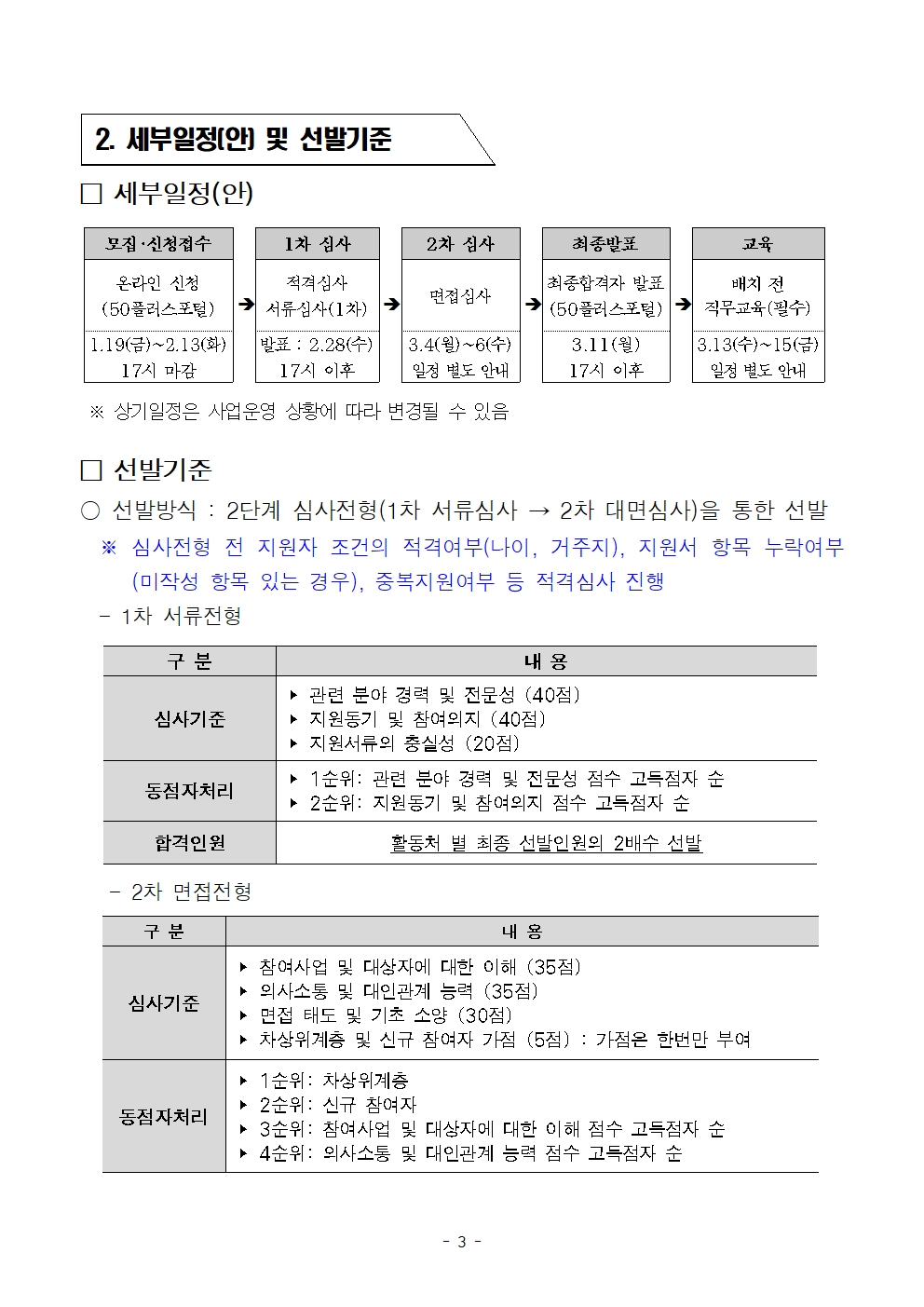 1.+2024년+중부권+보람일자리사업단+장애인지원+분야+모집+(서울시50플러스재단+1차+공동모집)003.jpg