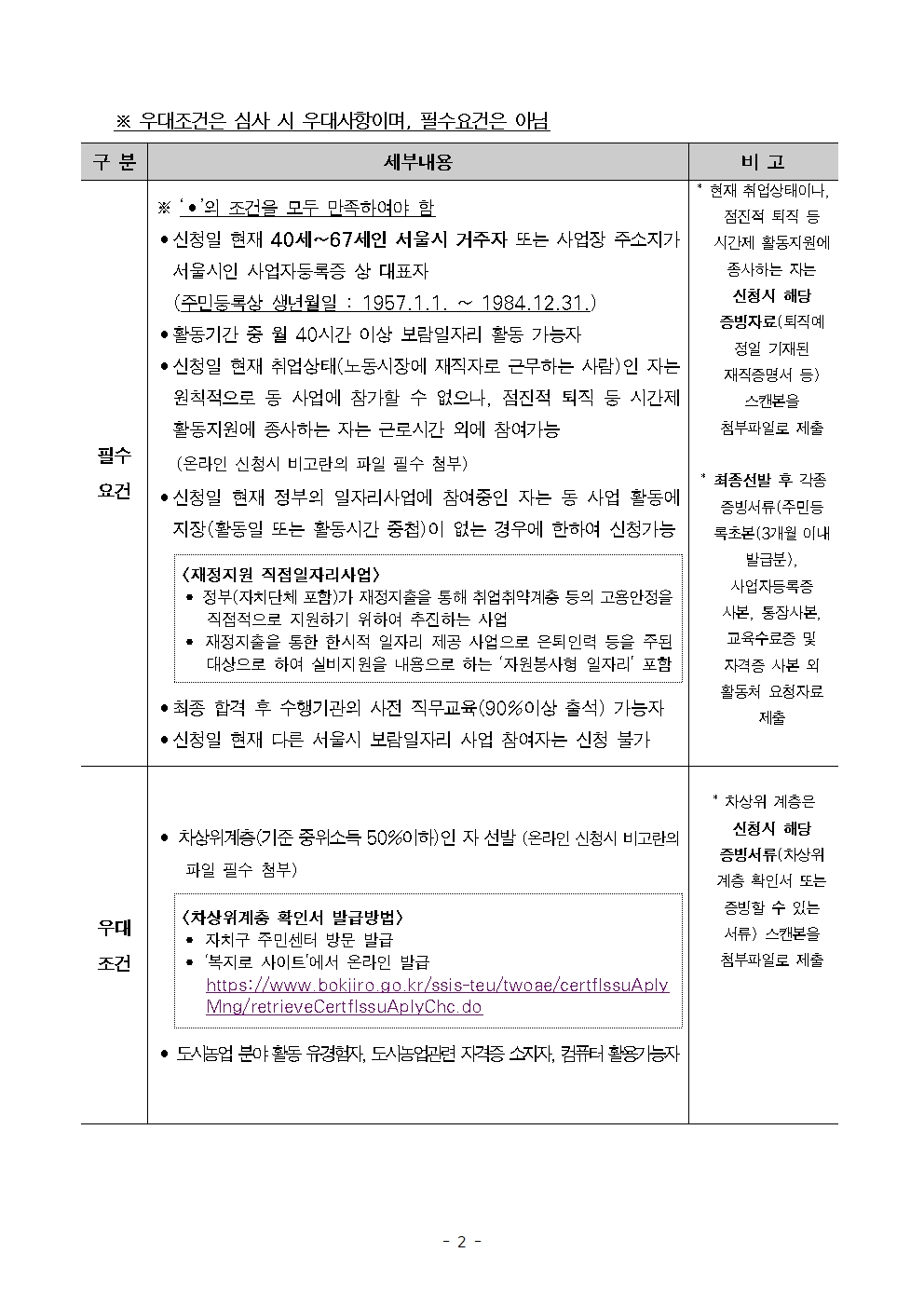 1.+2024년+친환경텃밭가꾸기지원단+공고문002.jpg