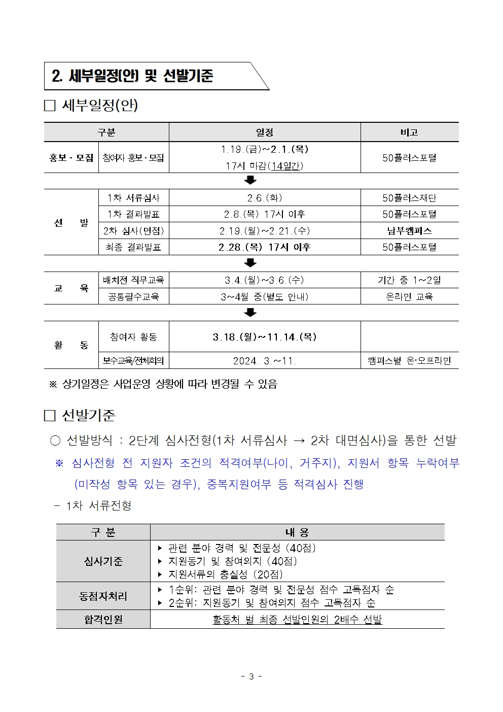 (최종)2024년+친환경텃밭가꾸기지원단+공고문003.jpg