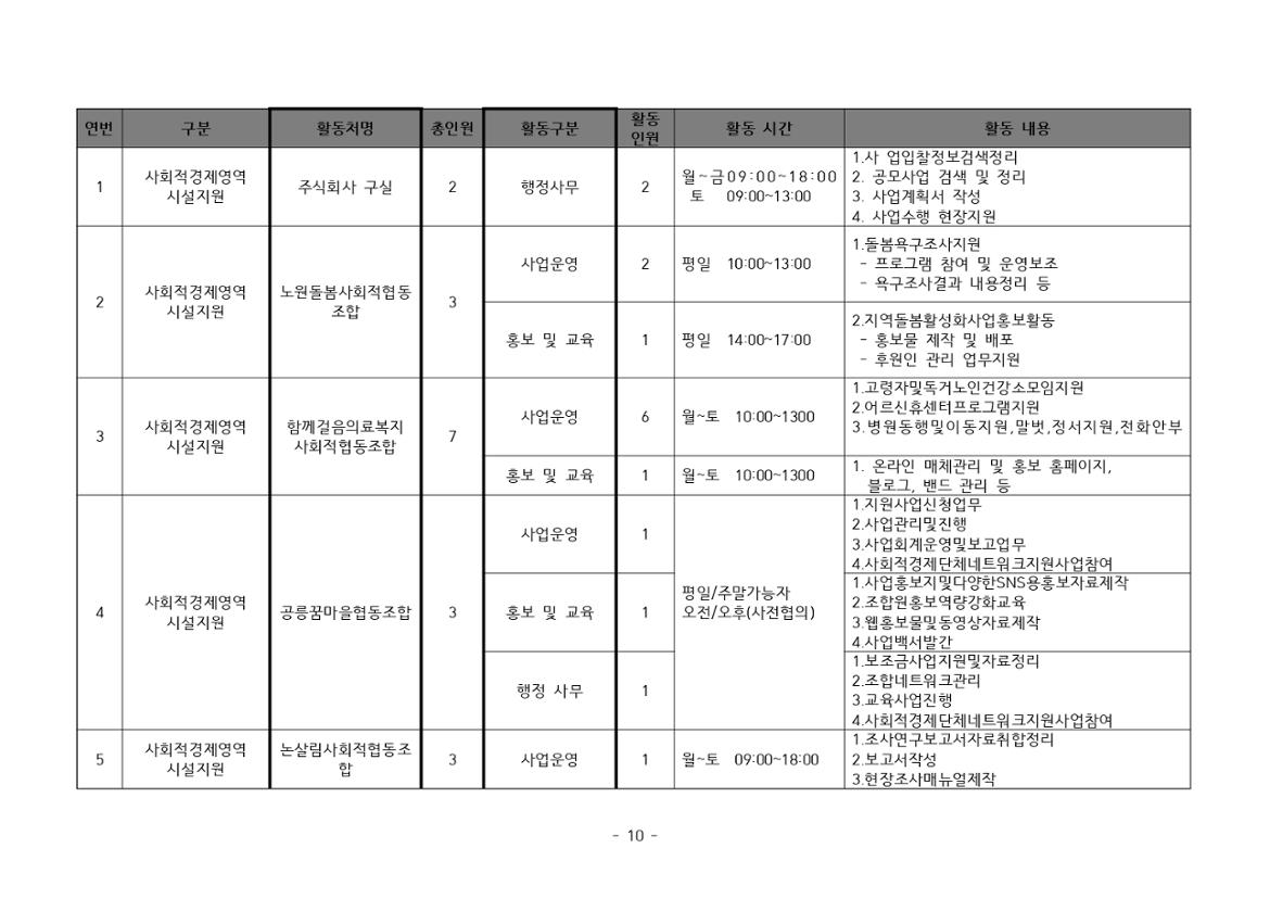 2024년+보람일자리사업+참여자+모집+공고문_page-0010.jpg